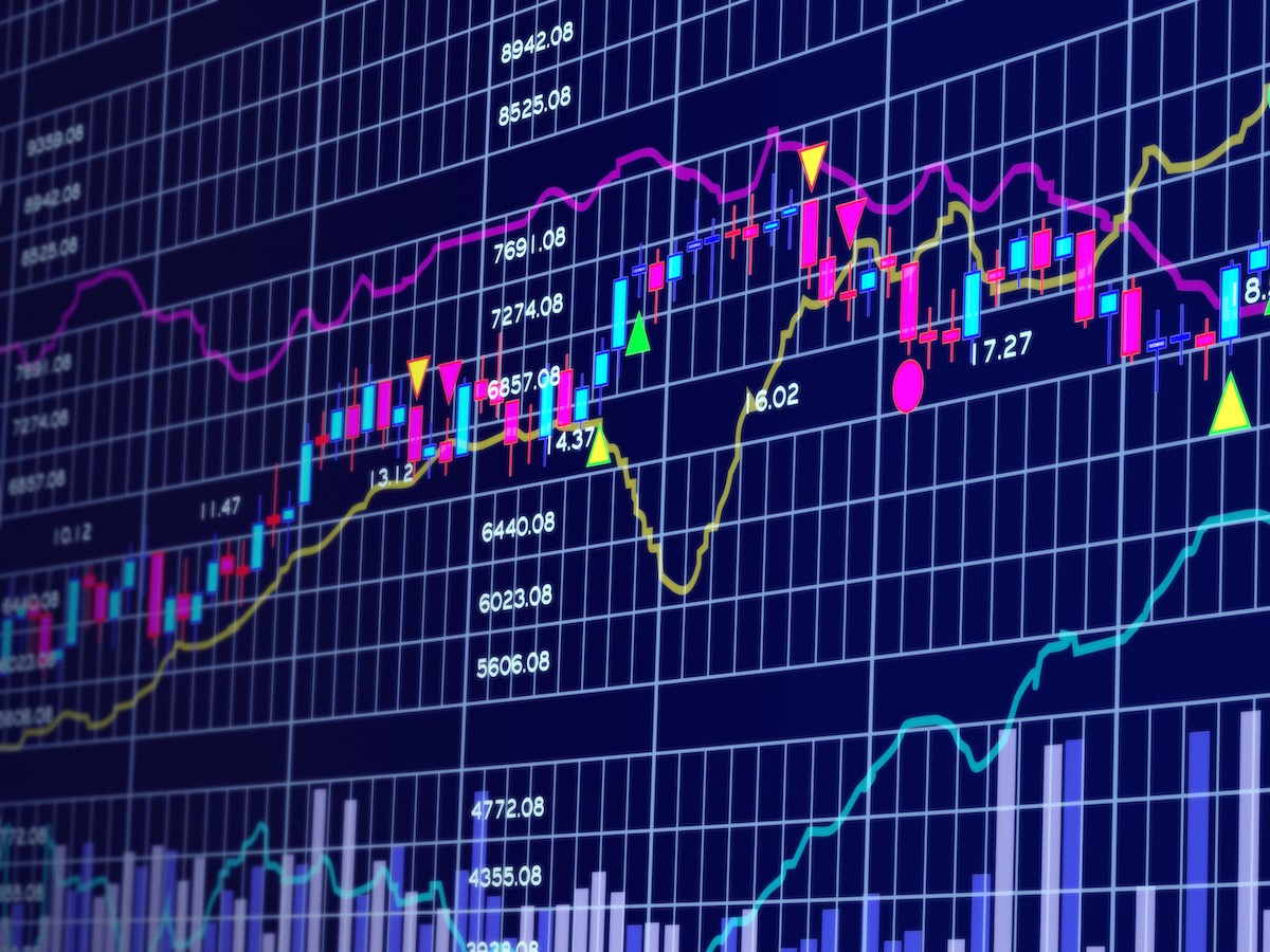Stock Price Analysis